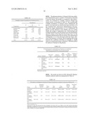 SMALL VOLUME ORAL TRANSMUCOSAL DOSAGE FORMS CONTAINING SUFENTANIL FOR     TREATMENT OF PAIN diagram and image