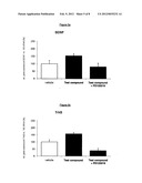 USE OF ANGIOTENSIN II AGONISTS diagram and image