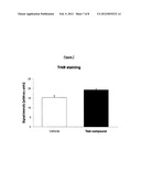 USE OF ANGIOTENSIN II AGONISTS diagram and image