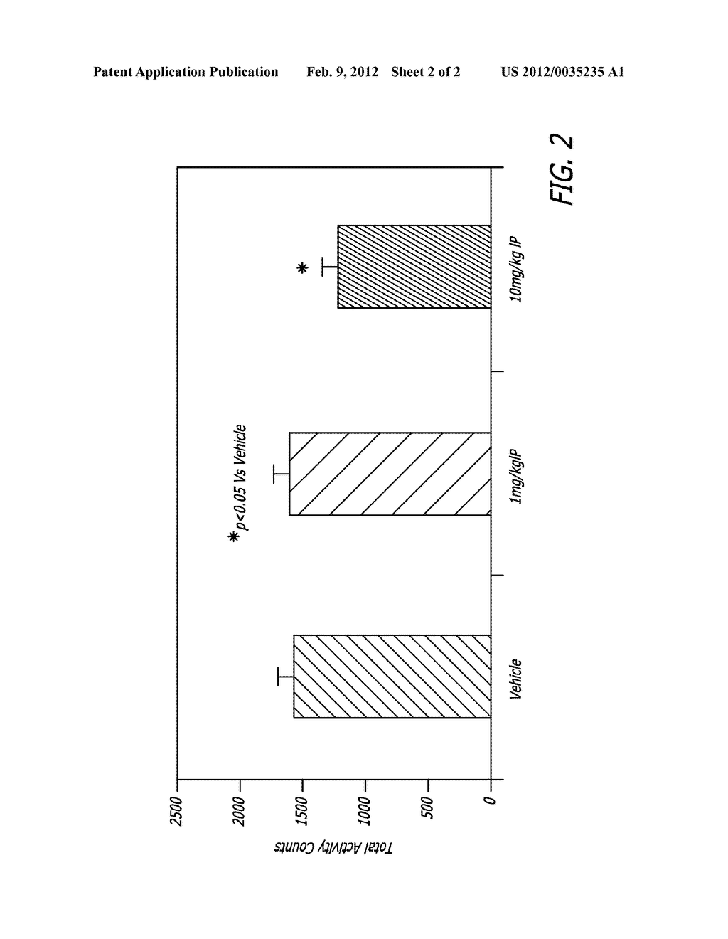 METHODS OF TREATING ALPHA ADRENERGIC MEDIATED CONDITIONS - diagram, schematic, and image 03