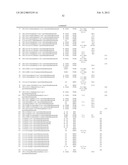 2-OXO-1-PYRROLIDINE DERIVATIVES, PROCESSES FOR PREPARING THEM AND THEIR     USES diagram and image