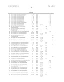 2-OXO-1-PYRROLIDINE DERIVATIVES, PROCESSES FOR PREPARING THEM AND THEIR     USES diagram and image