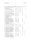 2-OXO-1-PYRROLIDINE DERIVATIVES, PROCESSES FOR PREPARING THEM AND THEIR     USES diagram and image