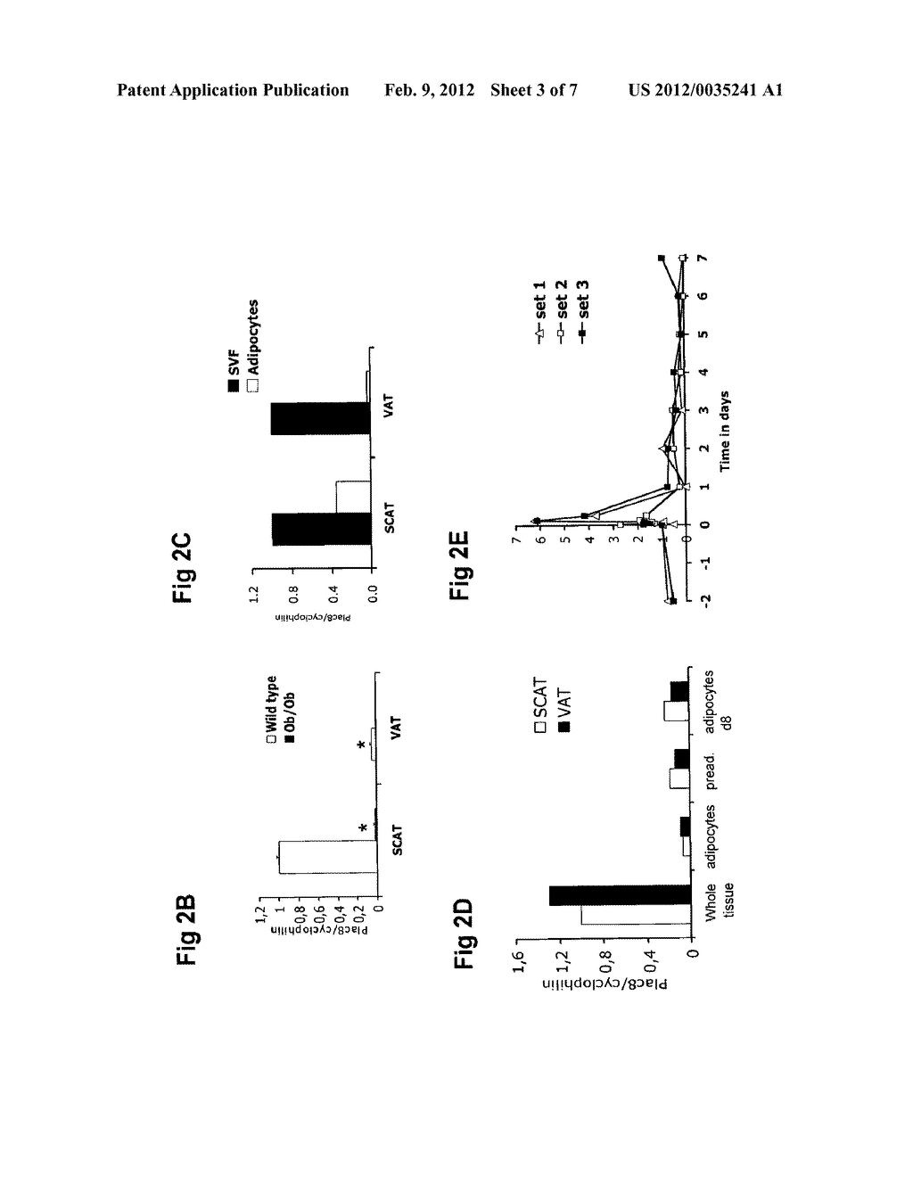 USE OF INHIBITORS OF PLAC8 ACTIVITY FOR THE MODULATION OF ADIPOGENESIS - diagram, schematic, and image 04