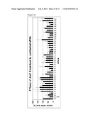 PHARMACEUTICAL COMPOSITION FOR TREATING OBESITY OR DIABETES diagram and image