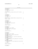 DUAL TARGETING OF MIR-208 AND MIR-499 IN THE TREATMENT OF CARDIAC     DISORDERS diagram and image