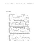 PARP1 TARGETED THERAPY diagram and image