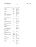 PARP1 TARGETED THERAPY diagram and image