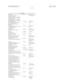 PARP1 TARGETED THERAPY diagram and image