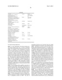 PARP1 TARGETED THERAPY diagram and image