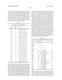 METHOD FOR INHIBITING THE ACTIVITY OF MIR-155 diagram and image