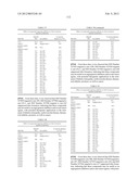 METHOD FOR INHIBITING THE ACTIVITY OF MIR-155 diagram and image