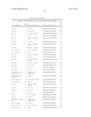 METHOD FOR INHIBITING THE ACTIVITY OF MIR-155 diagram and image