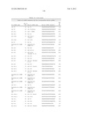 METHOD FOR INHIBITING THE ACTIVITY OF MIR-155 diagram and image