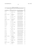 METHOD FOR INHIBITING THE ACTIVITY OF MIR-155 diagram and image