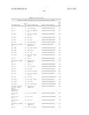 METHOD FOR INHIBITING THE ACTIVITY OF MIR-155 diagram and image