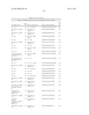 METHOD FOR INHIBITING THE ACTIVITY OF MIR-155 diagram and image