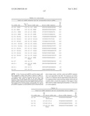 METHOD FOR INHIBITING THE ACTIVITY OF MIR-155 diagram and image