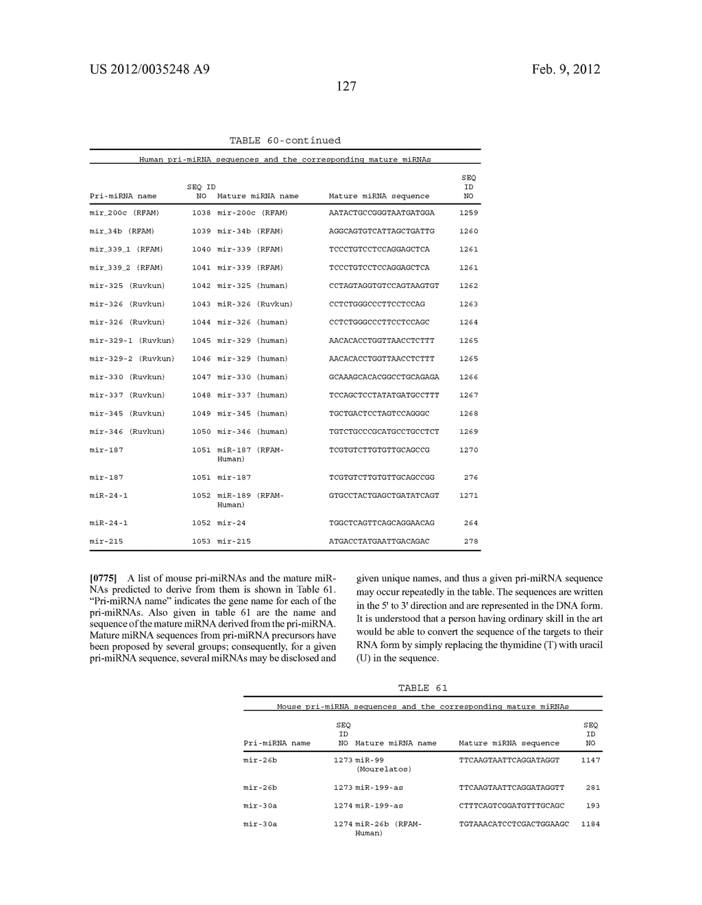 METHOD FOR INHIBITING THE ACTIVITY OF MIR-155 - diagram, schematic, and image 129