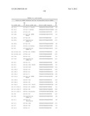 METHOD FOR INHIBITING THE ACTIVITY OF MIR-155 diagram and image