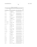 METHOD FOR INHIBITING THE ACTIVITY OF MIR-155 diagram and image