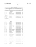 METHOD FOR INHIBITING THE ACTIVITY OF MIR-155 diagram and image