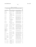 METHOD FOR INHIBITING THE ACTIVITY OF MIR-155 diagram and image