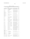 METHOD FOR INHIBITING THE ACTIVITY OF MIR-155 diagram and image