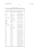 METHOD FOR INHIBITING THE ACTIVITY OF MIR-155 diagram and image