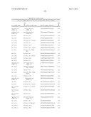 METHOD FOR INHIBITING THE ACTIVITY OF MIR-155 diagram and image