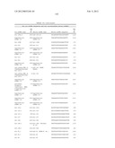 METHOD FOR INHIBITING THE ACTIVITY OF MIR-155 diagram and image