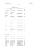 METHOD FOR INHIBITING THE ACTIVITY OF MIR-155 diagram and image