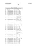 METHOD FOR INHIBITING THE ACTIVITY OF MIR-155 diagram and image