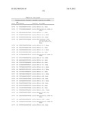 METHOD FOR INHIBITING THE ACTIVITY OF MIR-155 diagram and image