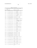 METHOD FOR INHIBITING THE ACTIVITY OF MIR-155 diagram and image