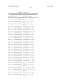 METHOD FOR INHIBITING THE ACTIVITY OF MIR-155 diagram and image