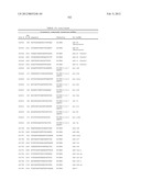 METHOD FOR INHIBITING THE ACTIVITY OF MIR-155 diagram and image