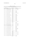 METHOD FOR INHIBITING THE ACTIVITY OF MIR-155 diagram and image