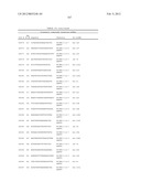 METHOD FOR INHIBITING THE ACTIVITY OF MIR-155 diagram and image