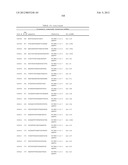 METHOD FOR INHIBITING THE ACTIVITY OF MIR-155 diagram and image