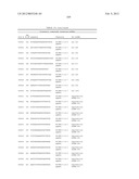 METHOD FOR INHIBITING THE ACTIVITY OF MIR-155 diagram and image