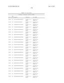 METHOD FOR INHIBITING THE ACTIVITY OF MIR-155 diagram and image