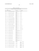 METHOD FOR INHIBITING THE ACTIVITY OF MIR-155 diagram and image