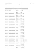 METHOD FOR INHIBITING THE ACTIVITY OF MIR-155 diagram and image