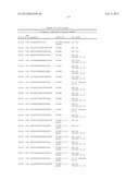 METHOD FOR INHIBITING THE ACTIVITY OF MIR-155 diagram and image