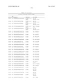 METHOD FOR INHIBITING THE ACTIVITY OF MIR-155 diagram and image