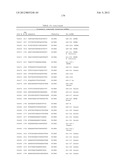 METHOD FOR INHIBITING THE ACTIVITY OF MIR-155 diagram and image