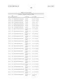 METHOD FOR INHIBITING THE ACTIVITY OF MIR-155 diagram and image