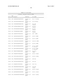 METHOD FOR INHIBITING THE ACTIVITY OF MIR-155 diagram and image