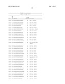 METHOD FOR INHIBITING THE ACTIVITY OF MIR-155 diagram and image